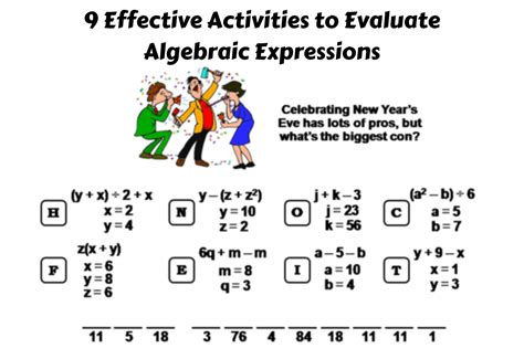 Algebraic Expressions