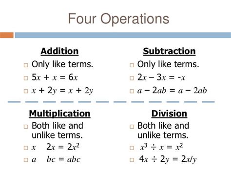 Algebraic Manipulation
