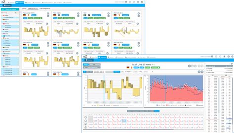 Revolutionizing Your Energy Trading Strategy with the Power of Algorithmic Software