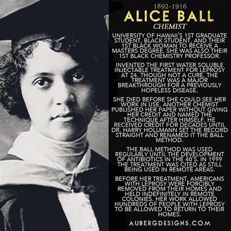 Alice Ball Quotes