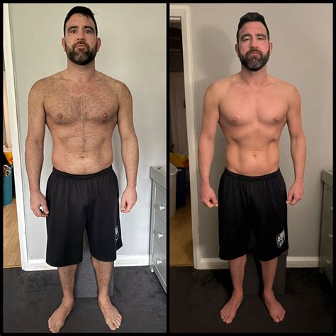 Alice Diet Before And After