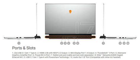 Alienware m17 R2 ports