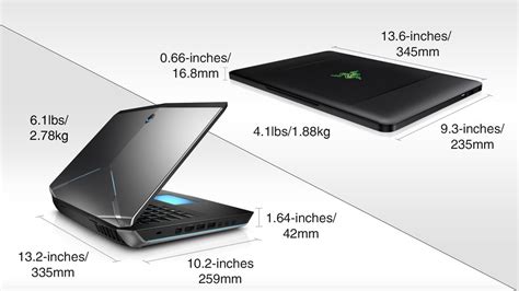 Alienware vs Razer: Design and features