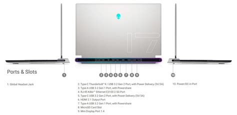 Alienware x17 R2 pricing and configurations