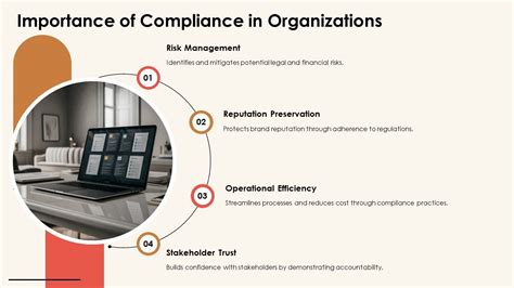 Aligning with Regulatory Requirements