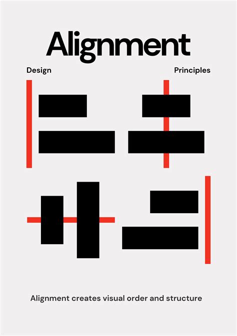 Alignment