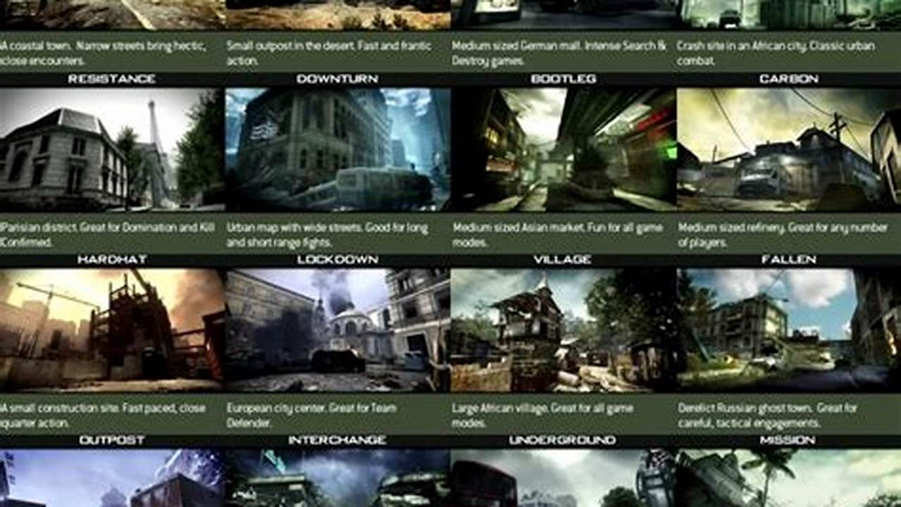 All Mw3 Maps 2024
