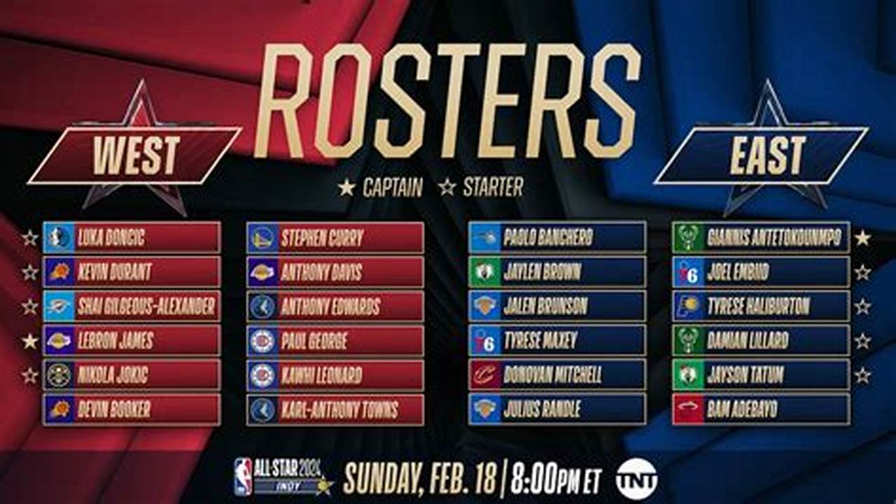 All Star Box Score 2024