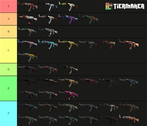 Discover the Best All AK Skins for CSGO Gameplay
