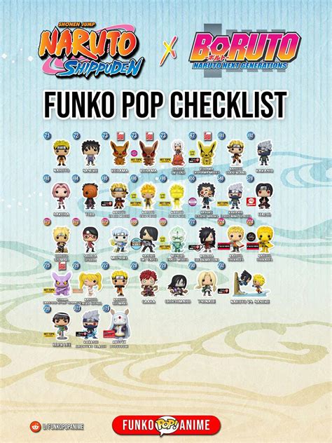 All Anime Funko Pops