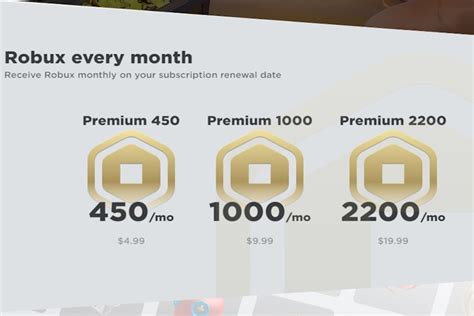 All Benefits of Roblox Premium Membership