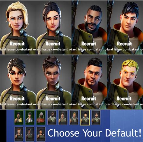 Unleashing the Ultimate List of Fortnite's Default Skins!