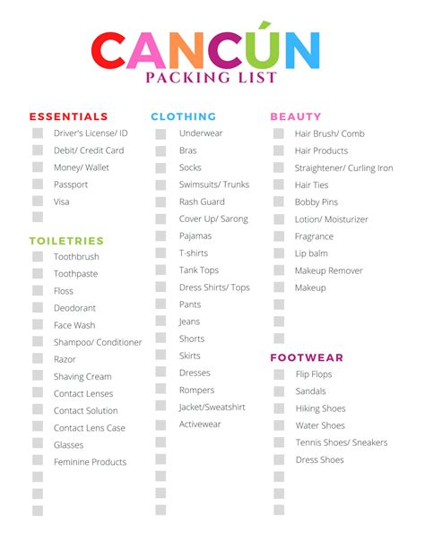 All Inclusive Printable Packing List For Mexico
