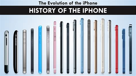 All Iphone Chart