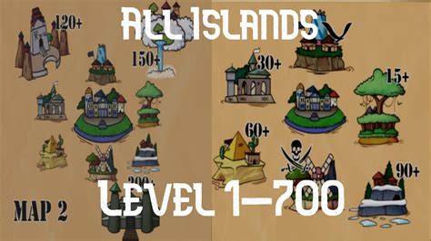 All Islands, Locations, and Level Requirements in Roblox Blox Fruits 