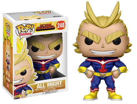 All Might determined