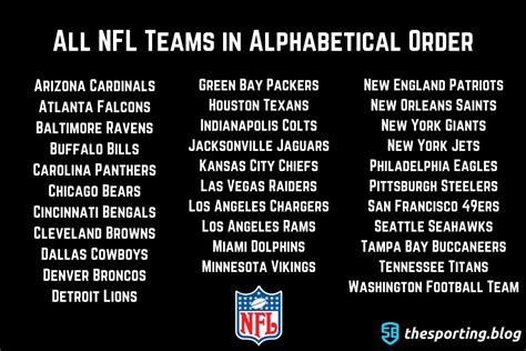 All Nfl Teams Alphabetical Order