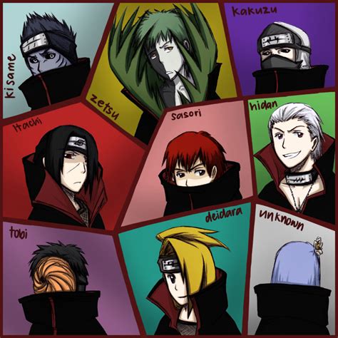 All Of The Akatsuki Members Names