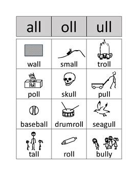 All Oll Ull Anchor Chart