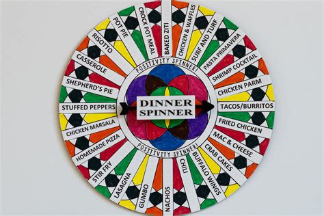 All Recipe Dinner Spinner