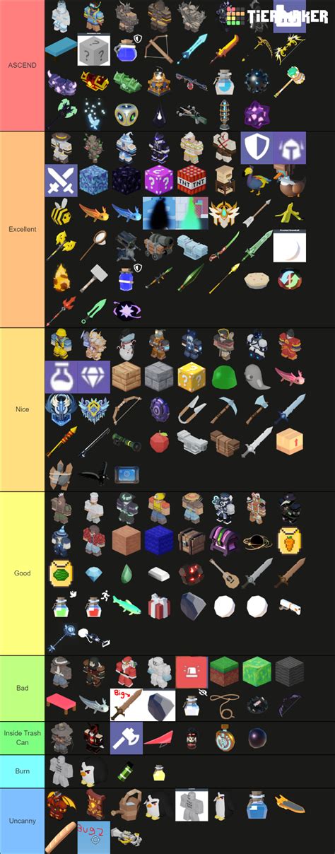 All Roblox Bedwars Items - Pastebin.com
