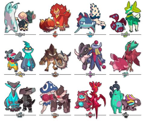 All Temtem and their evolutions