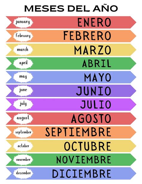 Discover the Mesmerizing World of Spanish Months: Enrich Your Vocabulary with All the Months in Spanish!