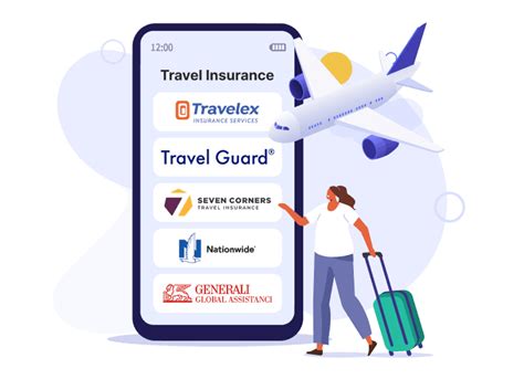 All Year Travel Insurance