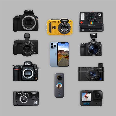 All about cameras