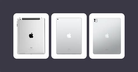 All iPad Generations and Models