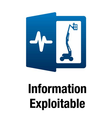 All information is exploitable