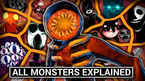 All of the Monsters and Entities in \'Doors\' in \'Roblox\'