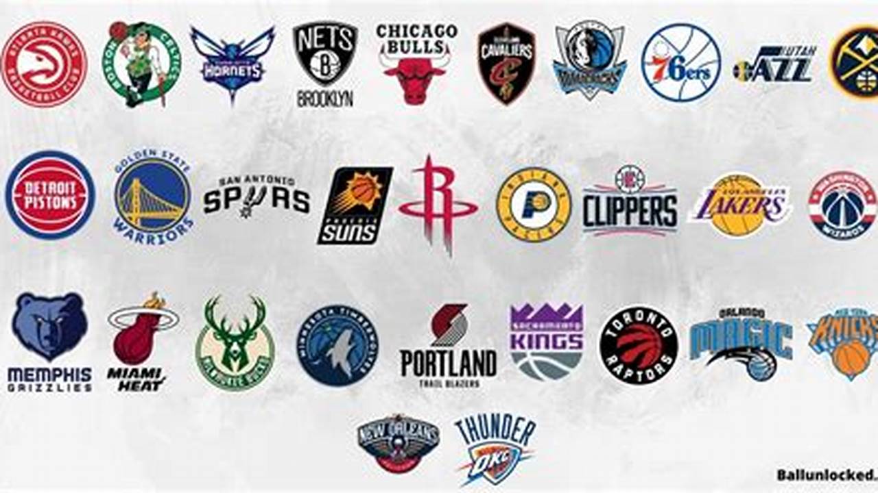 All-Nba Teams 2024 Announcement