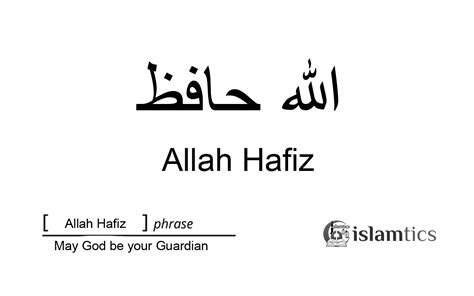 Allah Hafiz Images