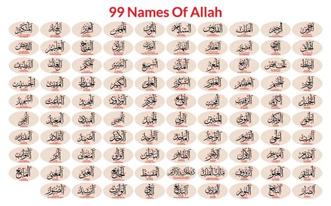 Allah Names Calligraphy For Kids