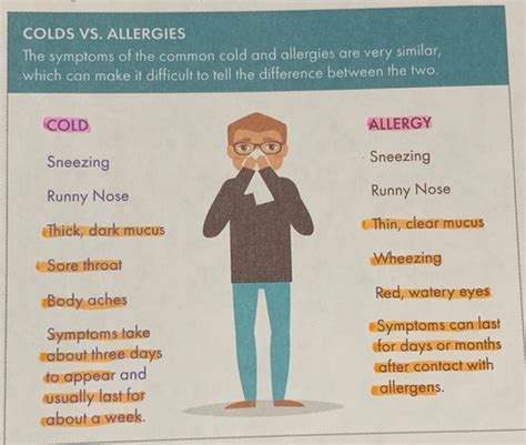 Allergic vs. Infectious Colds: Know the Difference.