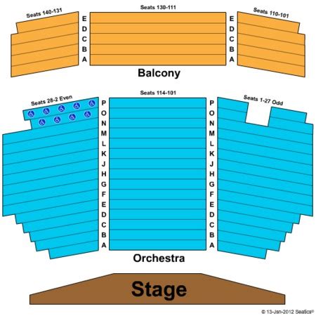 Alliance Theatre Seating Chart