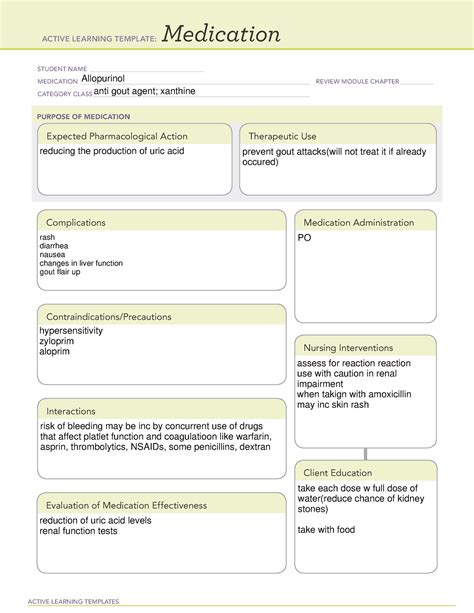 Allopurinol Medication Template