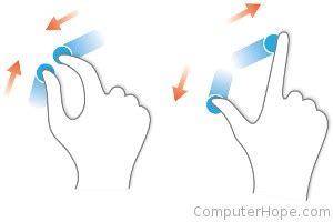 Allow to simulate pinch gesture in mobile device emulation - Studio 