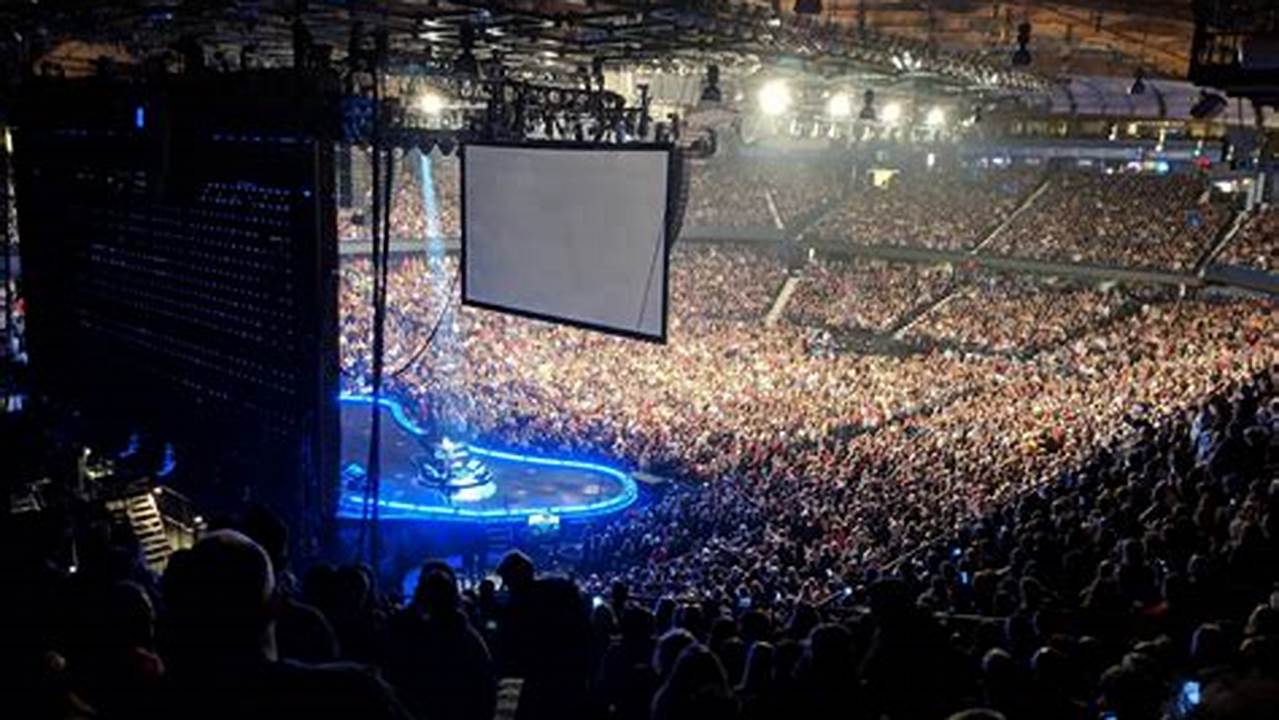 Allstate Arena Concerts 2025