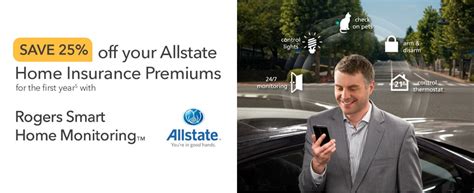 Allstate Insurance Discounts