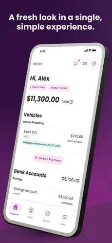Ally Bank