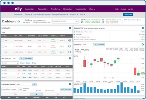 Ally Invest Stock Trading App