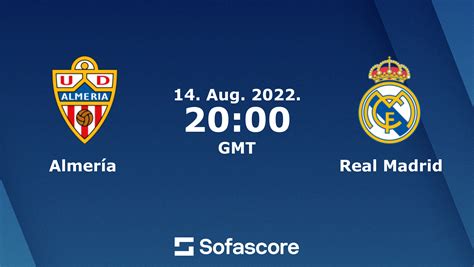 Almería Dominance vs Real Madrid