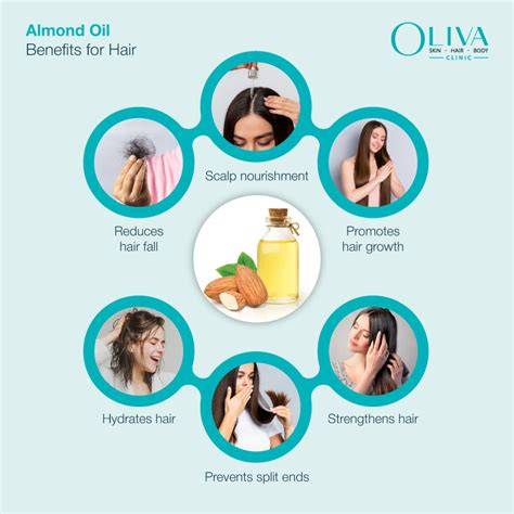 Almond Oil For Scalp