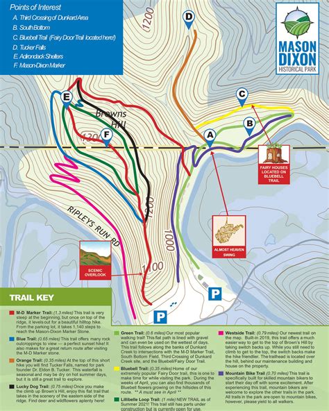 Almost Heaven WestVirginia