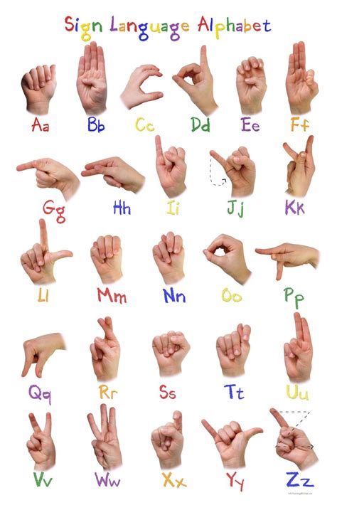 Alphabet In Sign Language Printable