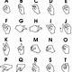 Alphabet Sign Language Printable