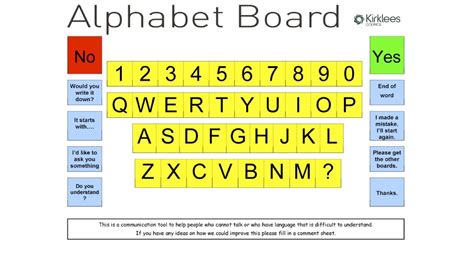 Alphabet Chart Aac