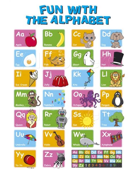 Alphabet Poster Printable Free